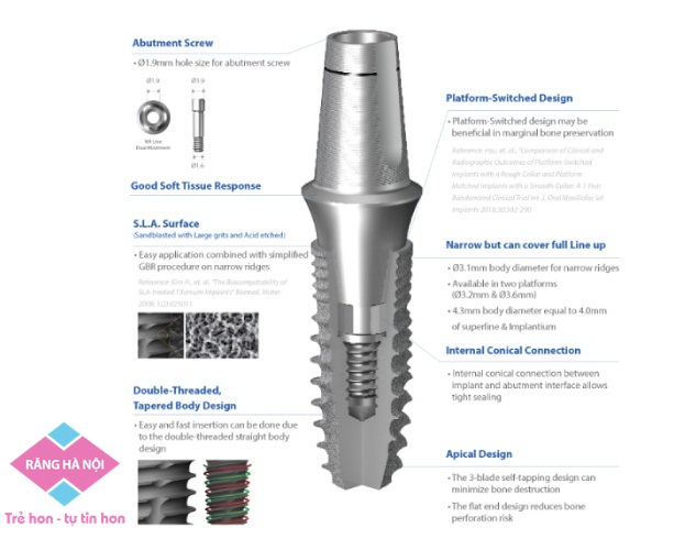 implant-han-quoc
